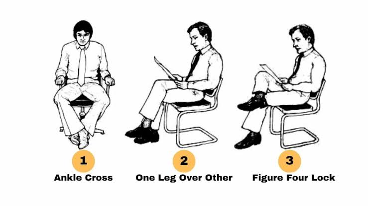 Sitting with crossed legs could be bad for youοΌ